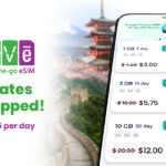 Smart Travē brings up to 43% off on eSIM rates for holiday travelers